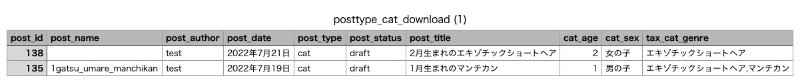 ダウンロードできたCSVファイル