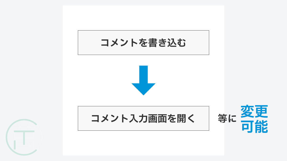 WordPress Cocoon コメントを書き込むボタンの文字列を変更する