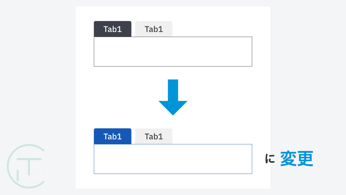 WordPress テーマ Cocoon タブブロック 選択時 / 非選択時のタブと枠の色を変更する